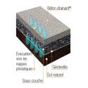 FranceColorDiffusion-DrainColor2022