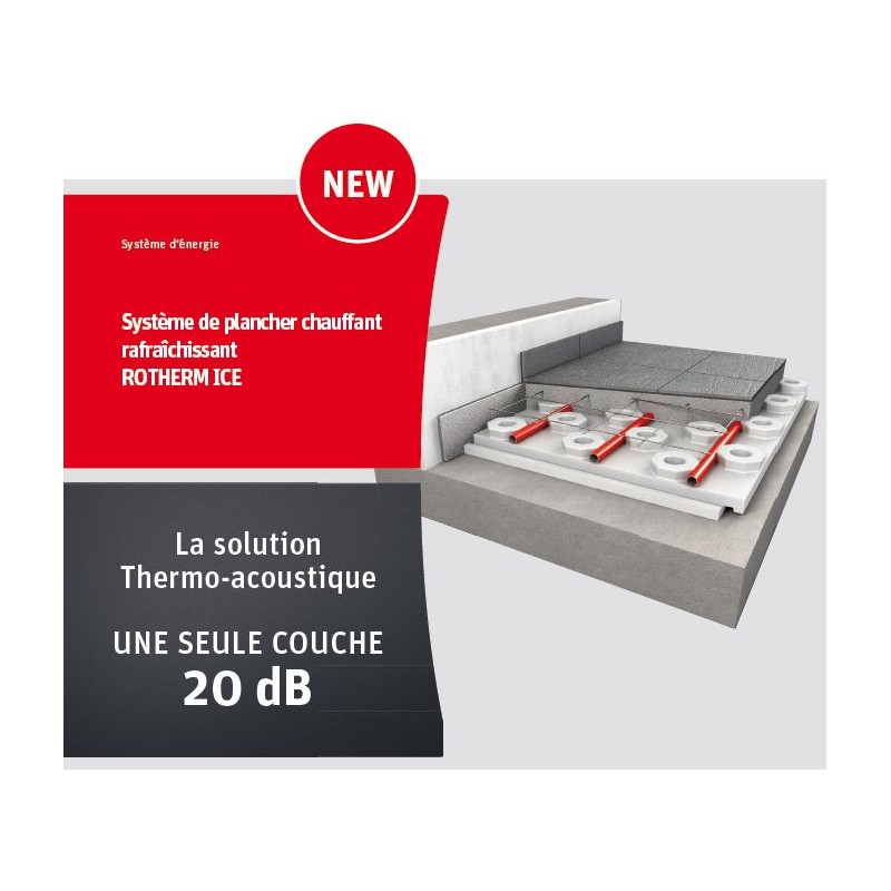 Système de plancher chauffant rafraichissant Rotherm Ice