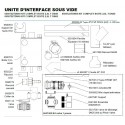 Evac- Boite 2,5- Unité d'interface sous vide