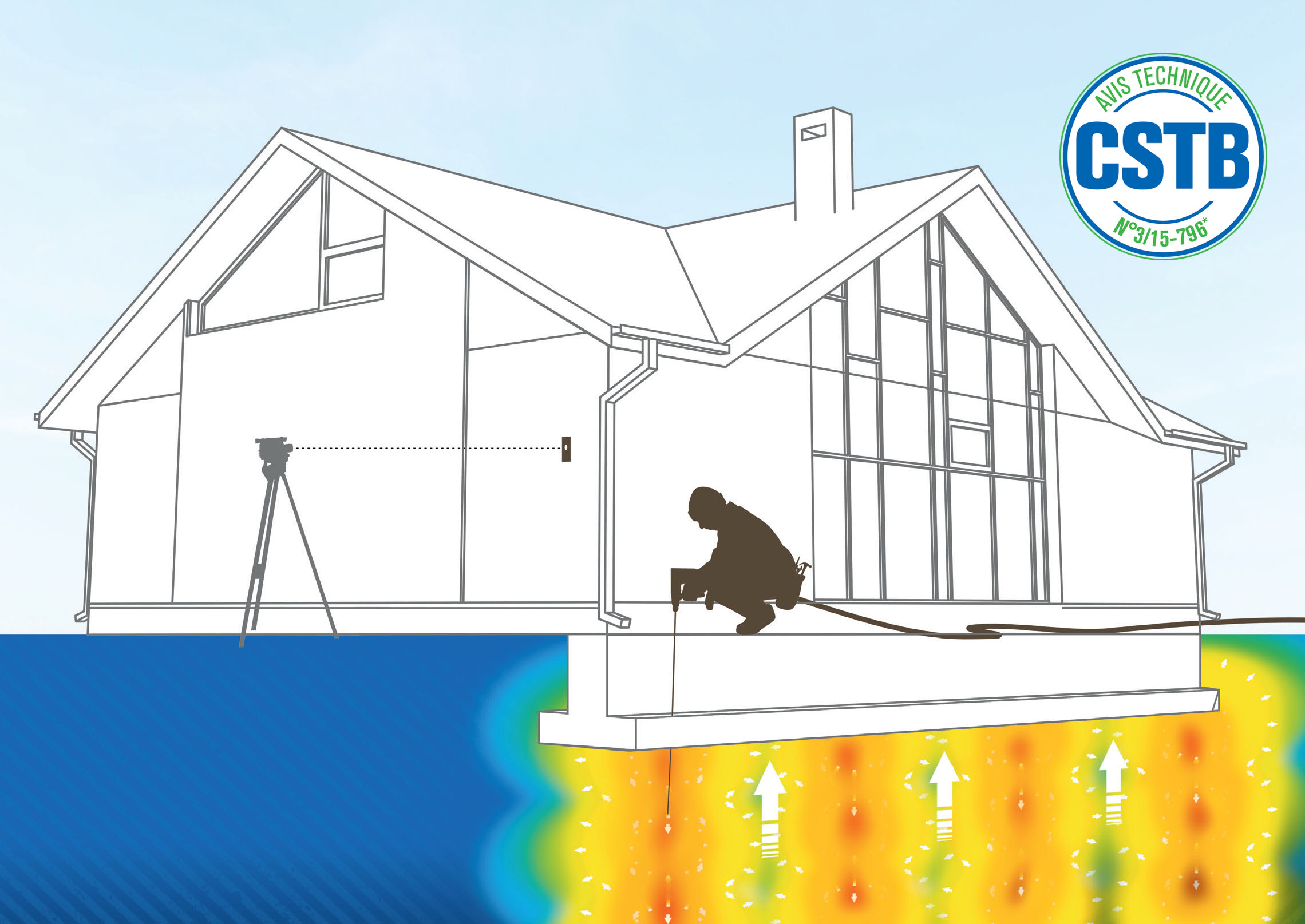 Amelioration Des Sols L Alternative Aux Techniques Traditionnelles Micropieux