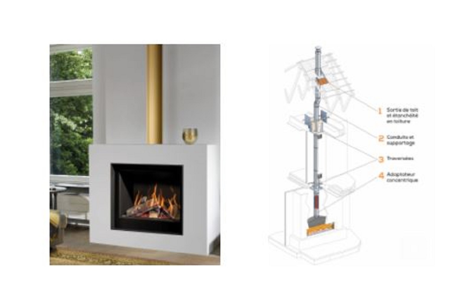 Cheminées Poujoulat présente Duogas, une nouvelle génération de conduits pour les appareils à gaz