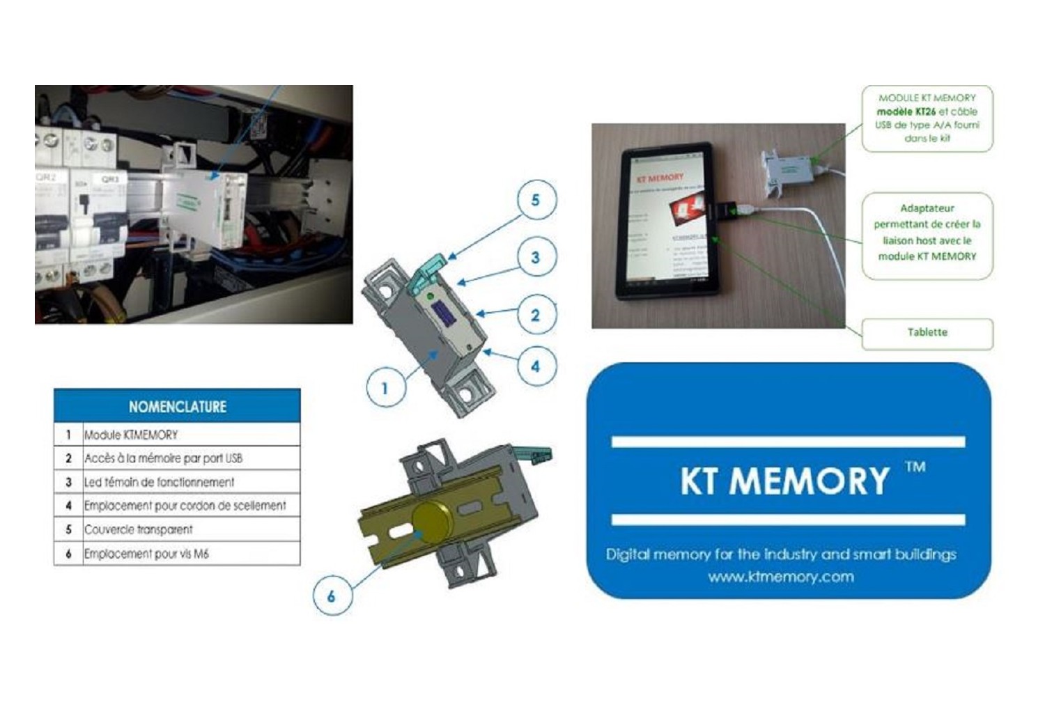 KT MEMORY invente la Boîte Noire du bâtiment