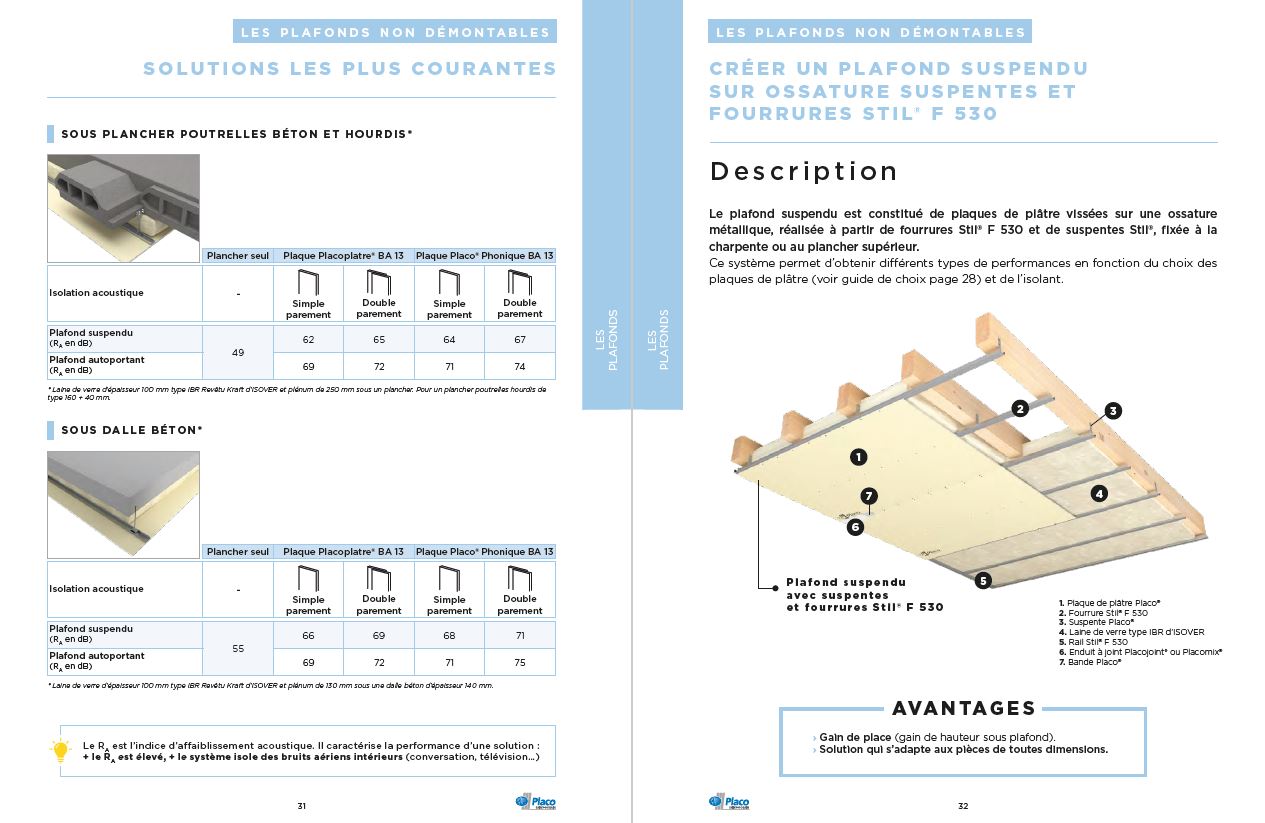 LANCEMENT DU NOUVEAU GUIDE « LE COMPAGNON PLACO® » QUAND PÉDAGOGIE ET